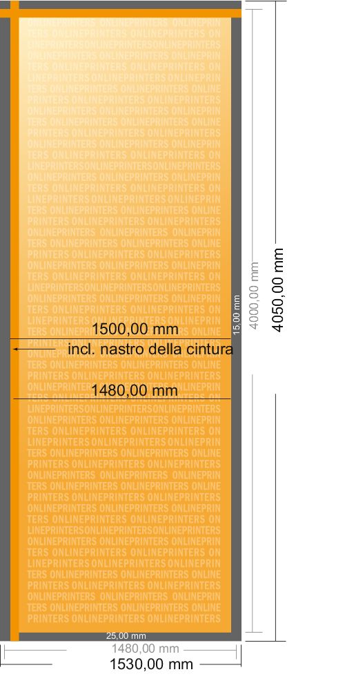 Scheda tecnica