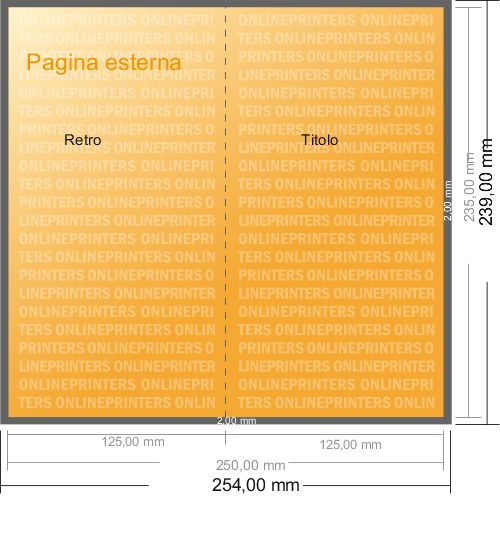 Scheda tecnica