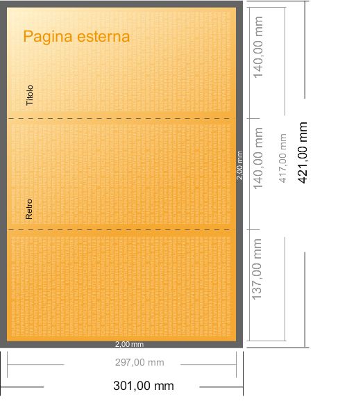 Scheda tecnica