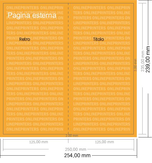 Scheda tecnica