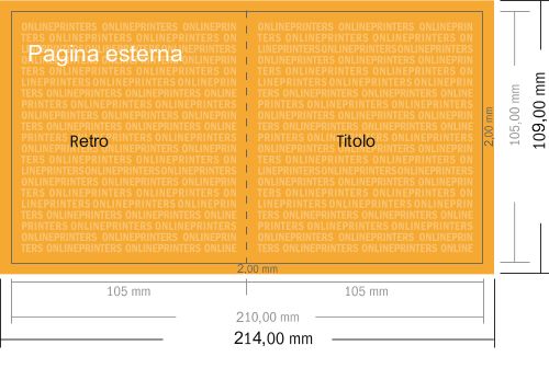 Scheda tecnica