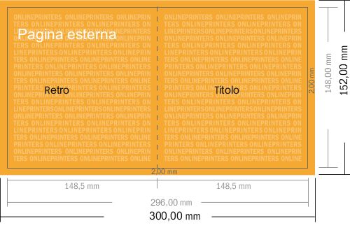 Scheda tecnica