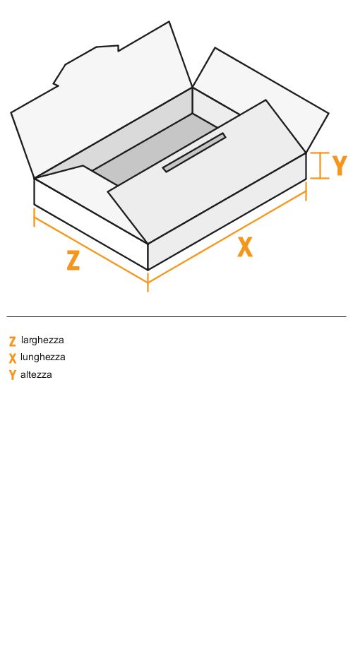 Scheda tecnica