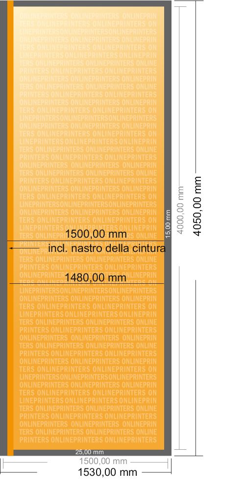 Scheda tecnica