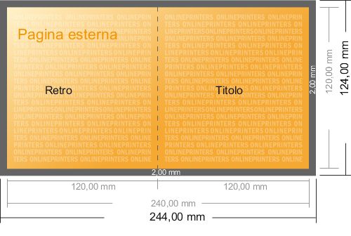 Scheda tecnica