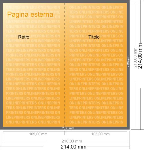 Scheda tecnica