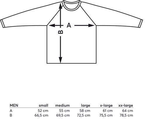 Scheda tecnica