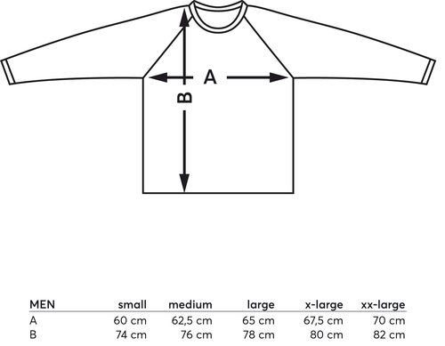 Scheda tecnica