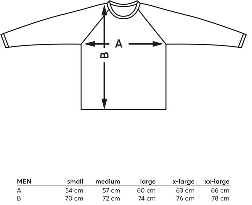 Scheda tecnica