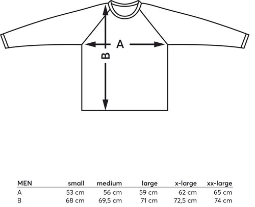 Scheda tecnica