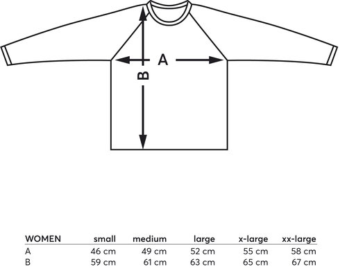 Scheda tecnica