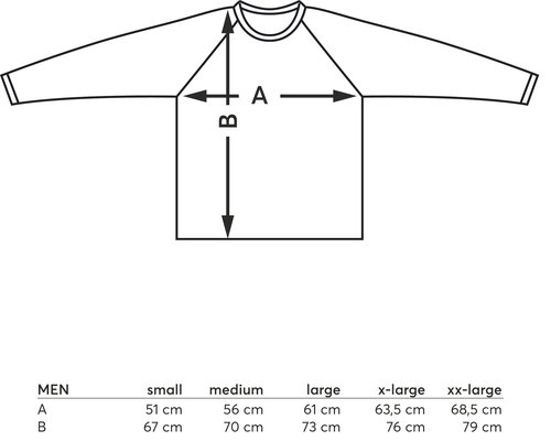 Scheda tecnica