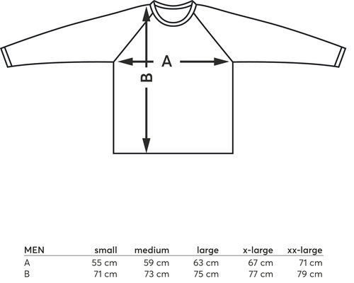 Scheda tecnica