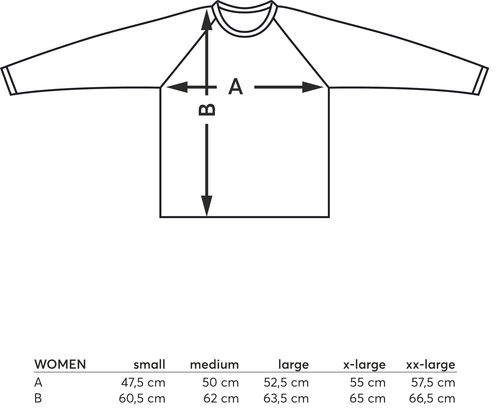 Scheda tecnica