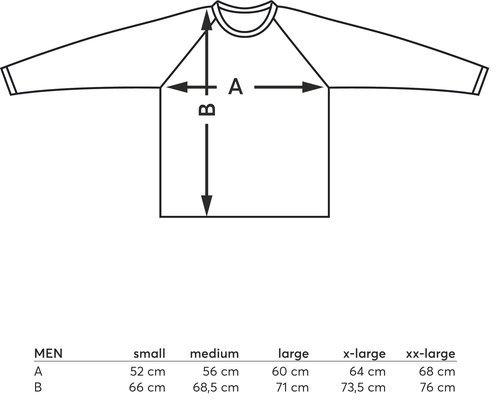 Scheda tecnica