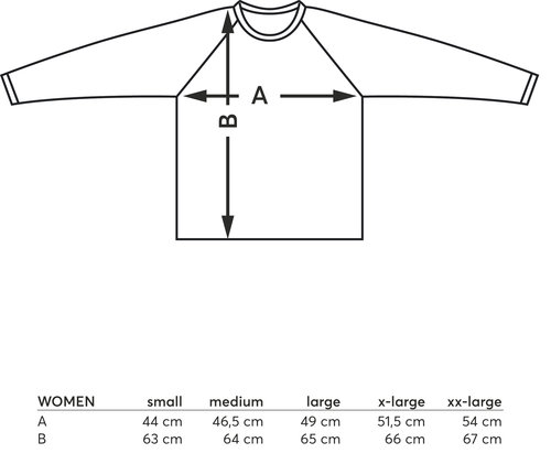 Scheda tecnica