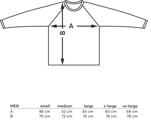 Scheda tecnica