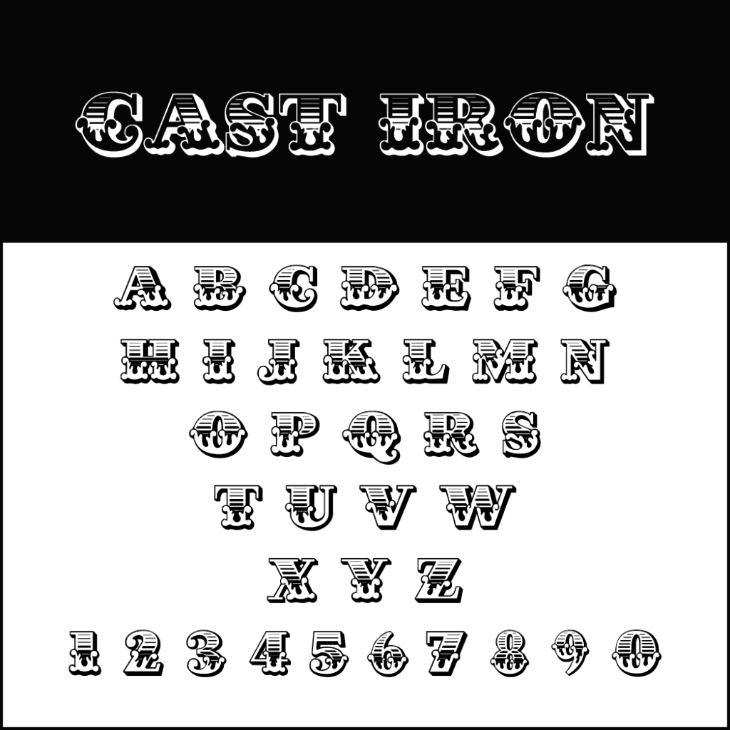 Un'immagine tipografica che mostra il font Cast Iron, un font vintage, con lettere e numeri decorativi, in grassetto e delineati. L'alfabeto e i numeri da 0 a 9 sono visualizzati in uno stile tridimensionale classico con sorprendenti contorni neri.