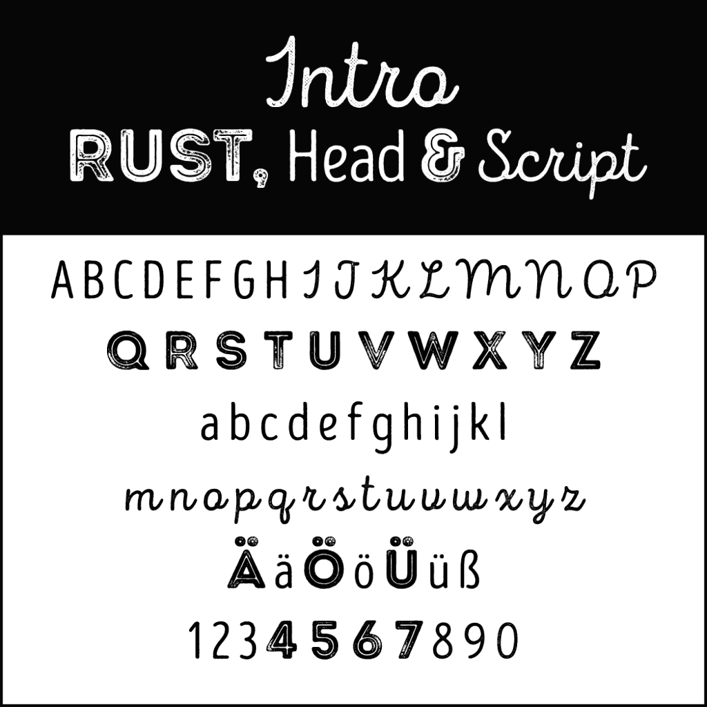 Una grafica in bianco e nero mostra gli stili di font Intro RUST, Head & Script con un tocco vintage. Presenta lettere maiuscole e minuscole, caratteri speciali tedeschi (Ä, Ö, Ü, ä, ü) e numeri da 0 a 9 in diverse texture.