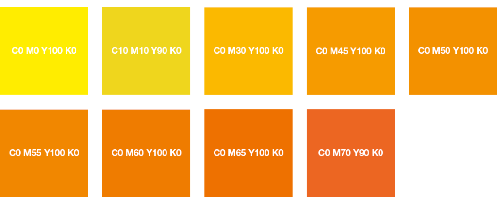 Una griglia di nove quadrati mostra varie tonalità di giallo e arancione, ciascuna etichettata con valori CMYK. I colori CMYK vanno dal giallo brillante all'arancione intenso, con diverse combinazioni di ciano, magenta e giallo, tutti con zero nero.
