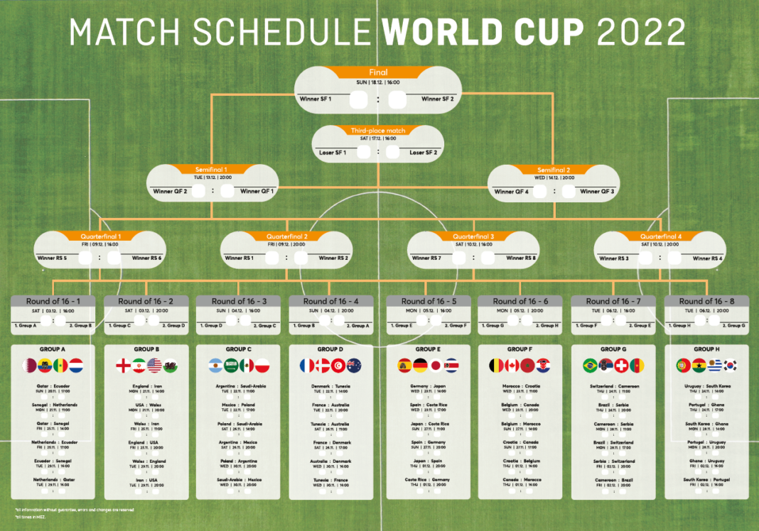 Mondiali 2022: Modelli di tabelloni per le tue promozioni